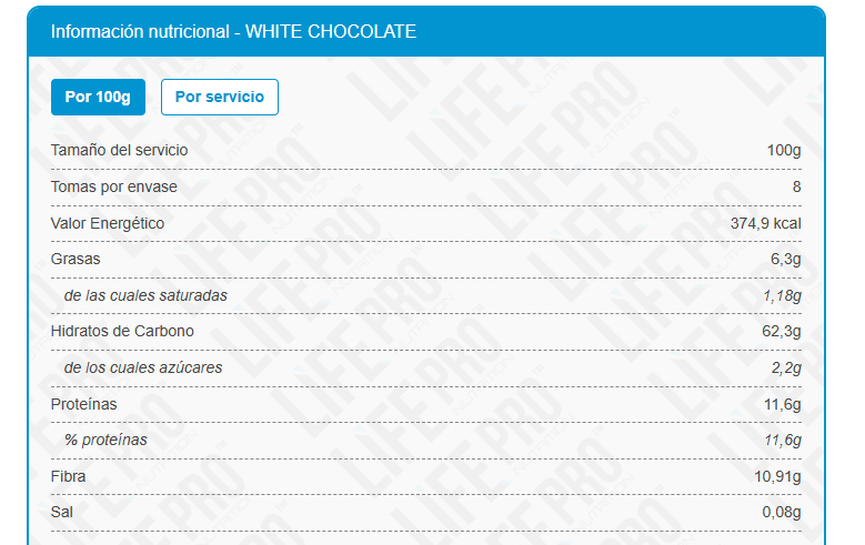 img-placeholder